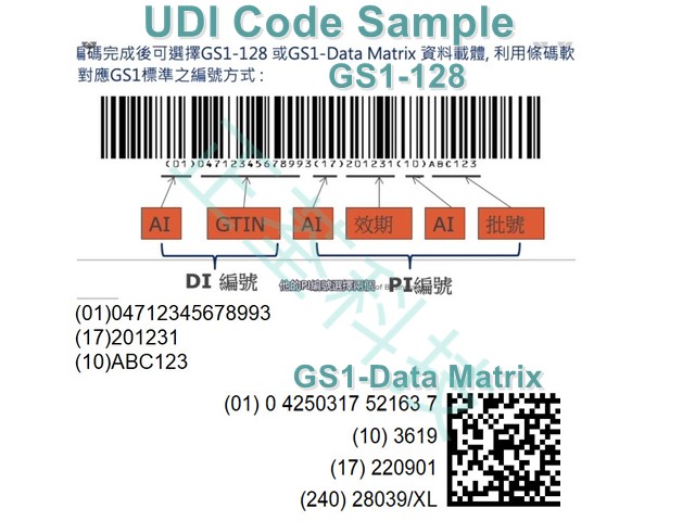 JMC N101 UDI 二維條碼掃描器