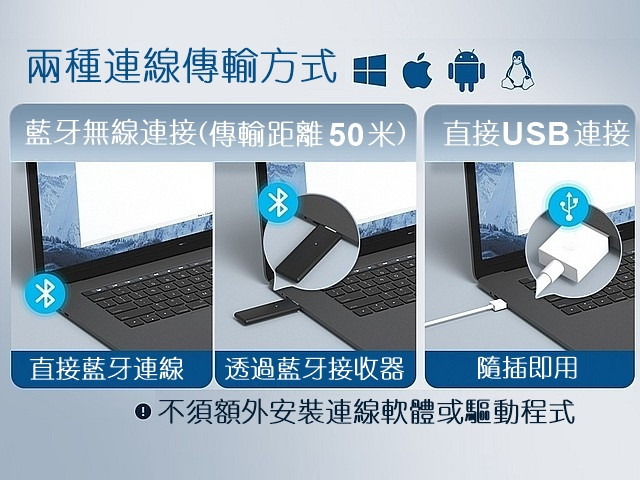 iDPRT 1350SBT 二維藍牙無線條碼掃描器